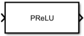 PReLU Layer block