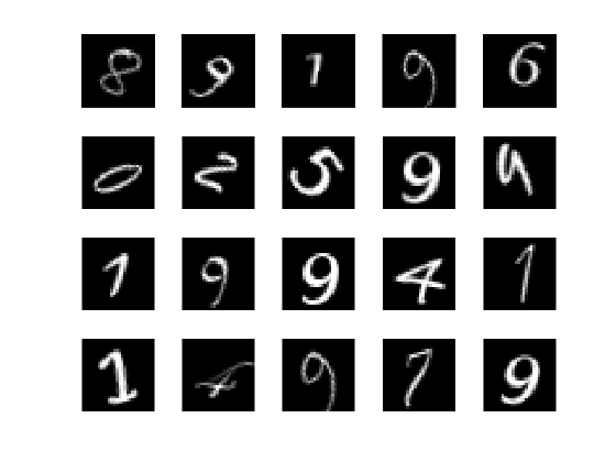 Figure contains 20 axes objects. Axes object 1 contains an object of type image. Axes object 2 contains an object of type image. Axes object 3 contains an object of type image. Axes object 4 contains an object of type image. Axes object 5 contains an object of type image. Axes object 6 contains an object of type image. Axes object 7 contains an object of type image. Axes object 8 contains an object of type image. Axes object 9 contains an object of type image. Axes object 10 contains an object of type image. Axes object 11 contains an object of type image. Axes object 12 contains an object of type image. Axes object 13 contains an object of type image. Axes object 14 contains an object of type image. Axes object 15 contains an object of type image. Axes object 16 contains an object of type image. Axes object 17 contains an object of type image. Axes object 18 contains an object of type image. Axes object 19 contains an object of type image. Axes object 20 contains an object of type image.