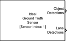 Ideal Ground Truth sensor block icon.