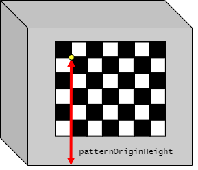 Checkerboard hanging on wall with the pattern origin height labeled