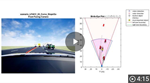 Adaptive Cruise control video thumbnail with a duration of 4 minutes, 15 seconds