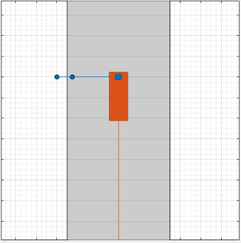 Pedestrian collision scenario