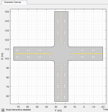 Exported ODR scenario