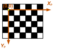 Pattern coordinate system