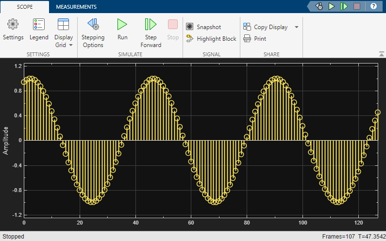 Create Line Plot with Markers - MATLAB & Simulink