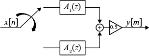 dsp 2181 coefficients to matlab b,a