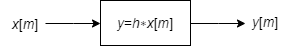 single-rate filter with input, output, and impulse response shown.