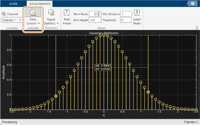 Scope window with the data cursor measurements turned on