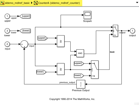 sldemo_mdlref_counter model with the breadcrumb highlighted to show you are in the CounterA referenced model block from the sldemo_mdlref_basic model.