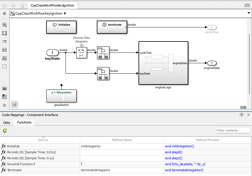 View of the CppClassWorkflowKeyIgnition model in Simulink. The toolstrip is at the top. The Simulink model is in the middle. The Code Mappings pane is at the bottom. The Functions tab in the Code Mappings pane is open, displaying updated entry-point function names.