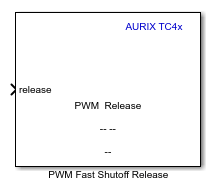 PWM Fast Shutoff Release block icon