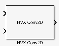 HVX Conv2D block with two input ports and one output port