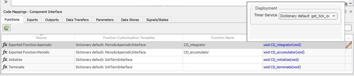 Default configuration of the code mappings by using dictionary default values