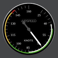 Figure Airspeed Indicator contains an object of type uiaeroairspeed.