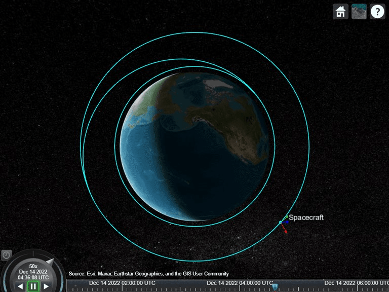 Hohmann Transfer with the Spacecraft Dynamics Block