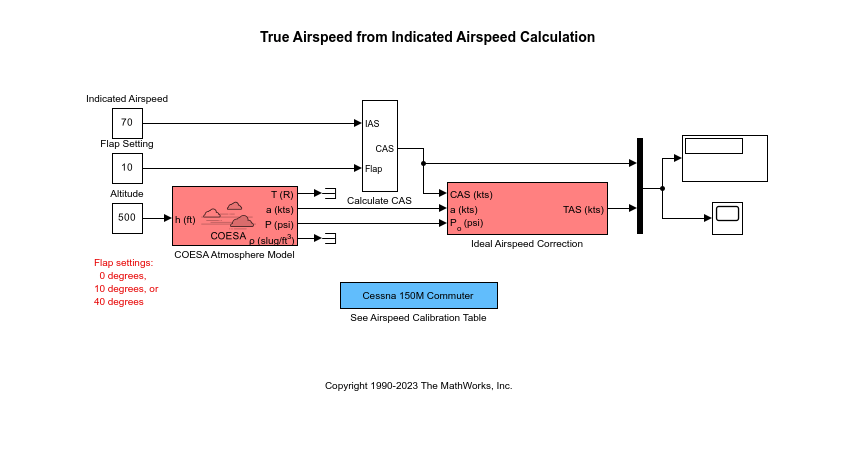 airspeed calibration