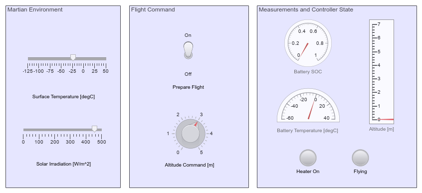 Interactively control helicopter using the command dashboard