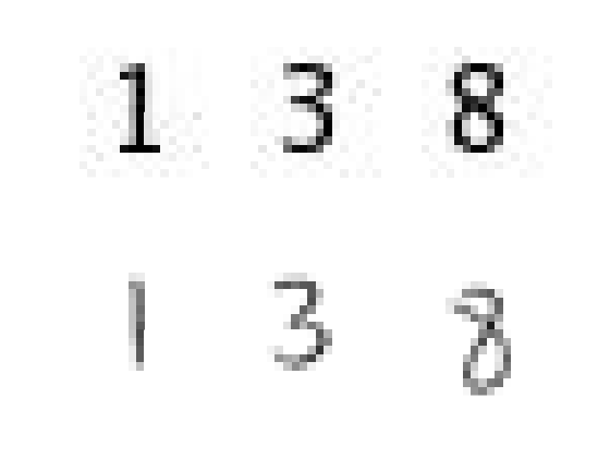 Figure contains 6 axes objects. Axes object 1 contains an object of type image. Axes object 2 contains an object of type image. Axes object 3 contains an object of type image. Axes object 4 contains an object of type image. Axes object 5 contains an object of type image. Axes object 6 contains an object of type image.