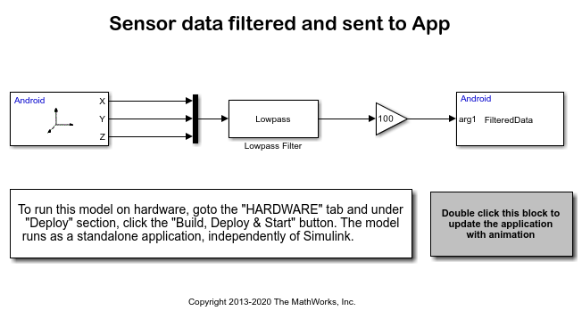 Sensor Application