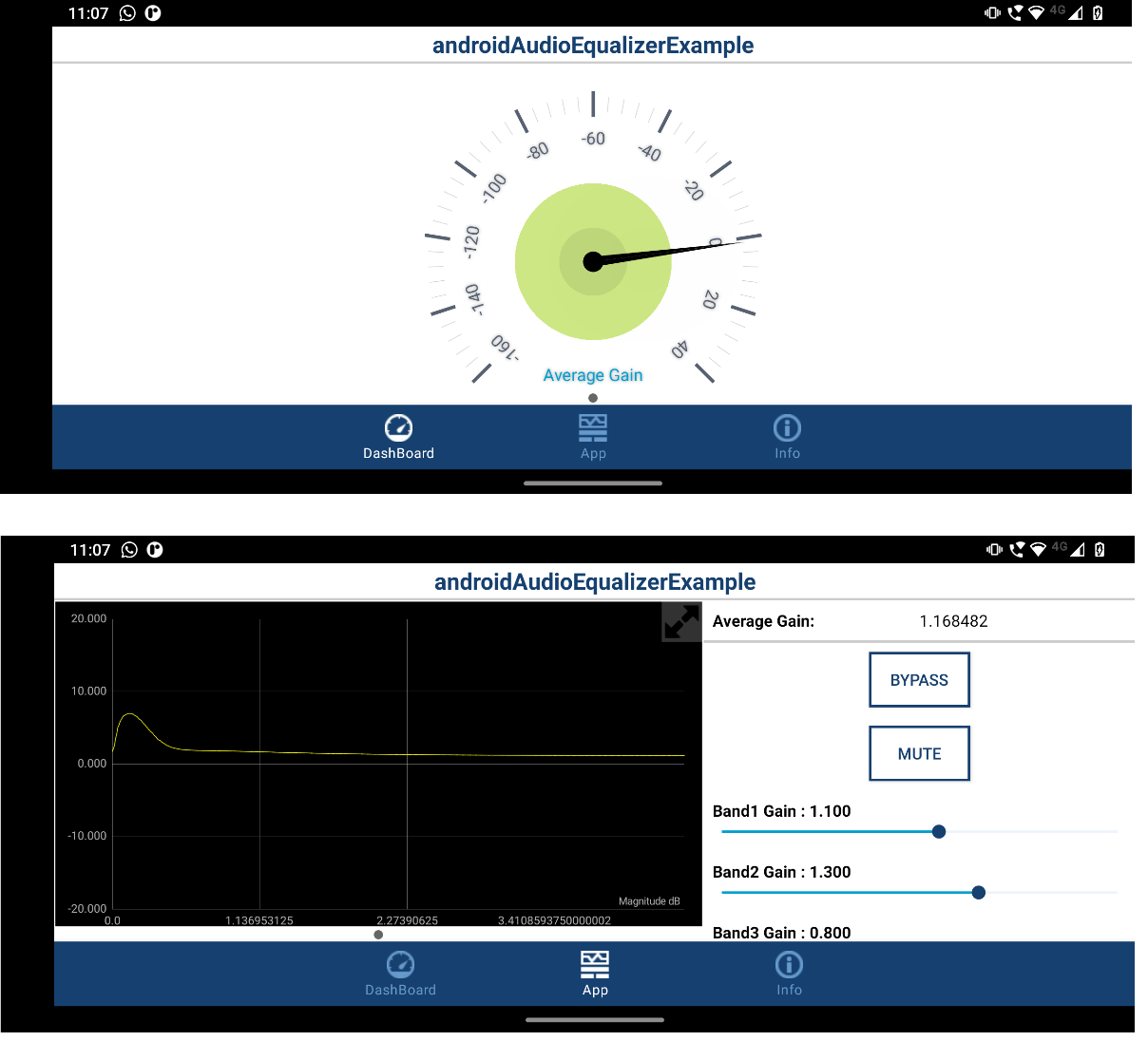 Audio Equalizer for ™