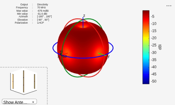 Figure contains 2 axes objects and other objects of type uilabel, uicontrol. Axes object 1 contains 12 objects of type patch, surface. Hidden axes object 2 contains 20 objects of type surface, line, text, patch.