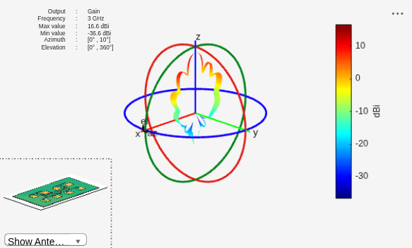 Figure contains 2 axes objects and other objects of type uilabel, uicontrol. Axes object 1 contains 11 objects of type patch, surface. This object represents Teflon. Hidden axes object 2 contains 20 objects of type surface, line, text, patch. This object represents Teflon.
