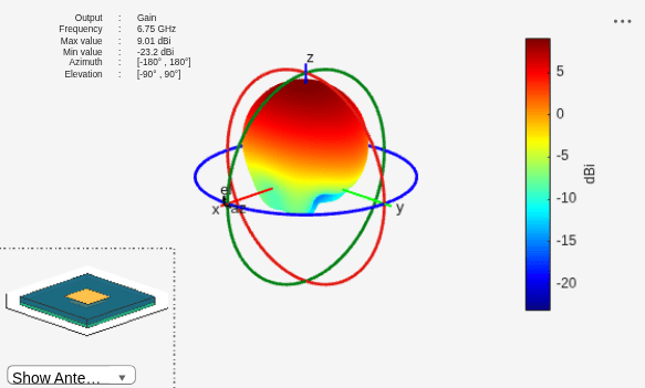 Figure contains 2 axes objects and other objects of type uilabel, uicontrol. Axes object 1 contains 11 objects of type patch, surface. These objects represent Lower sub, Upper sub. Hidden axes object 2 contains 20 objects of type surface, line, text, patch. These objects represent Lower sub, Upper sub.
