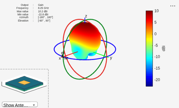 Figure contains 2 axes objects and other objects of type uilabel, uicontrol. Axes object 1 contains 11 objects of type patch, surface. These objects represent Lower sub, Upper sub. Hidden axes object 2 contains 20 objects of type surface, line, text, patch. These objects represent Lower sub, Upper sub.