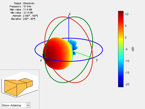 Figure contains 2 axes objects and other objects of type uicontrol. Axes object 1 contains 3 objects of type patch, surface. Hidden axes object 2 contains 17 objects of type surface, line, text, patch.