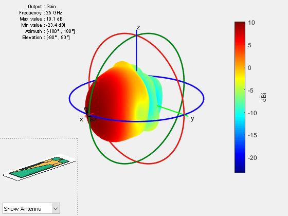 Figure contains 2 axes objects and other objects of type uicontrol. Axes object 1 contains 44 objects of type patch, surface. This object represents Teflon. Hidden axes object 2 contains 37 objects of type surface, line, text, patch. This object represents Teflon.