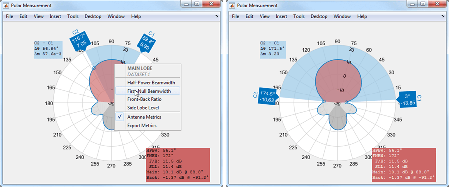 interact-with-polar-plot-matlab-simulink-mathworks-india