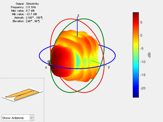 vivaldi antenna