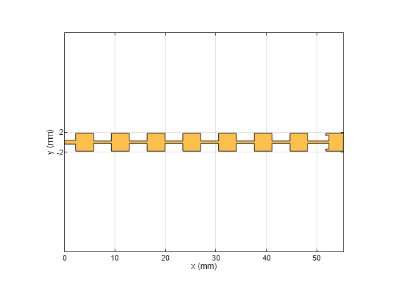 Design Series-Fed Patch Antenna Array for 5G Base Station