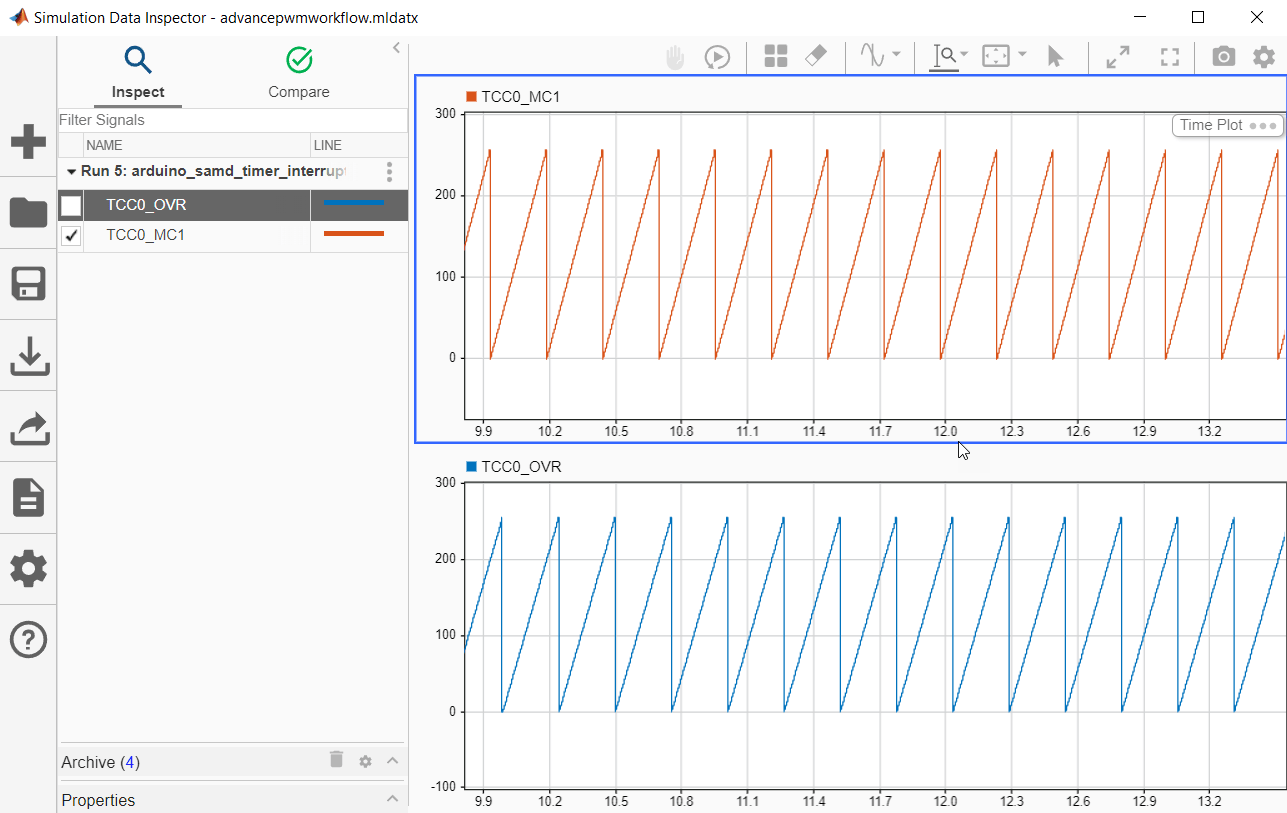Generate Interrupts Using Arduino SAMD PWM Block
