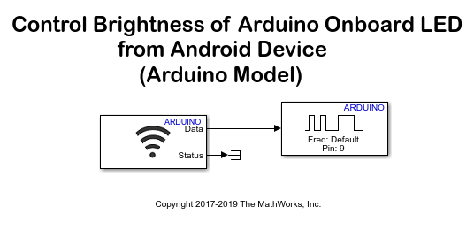 getting started with matlab simulink and arduino