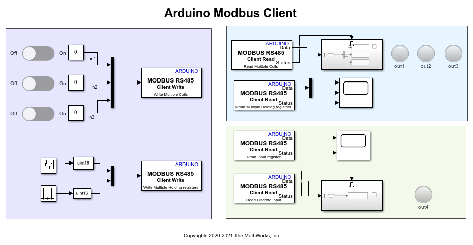 arduino modbus tcp master example