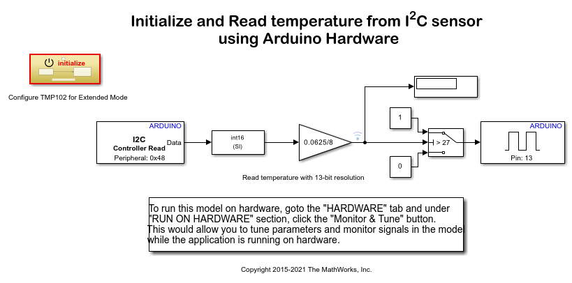 Read Temperature From I2c Based Sensor Using Arduino Hardware Matlab And Simulink Example 3265