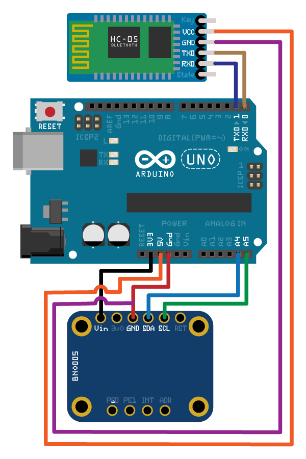 Подключение Arduino Bluetooth модулей HC 05 HC06