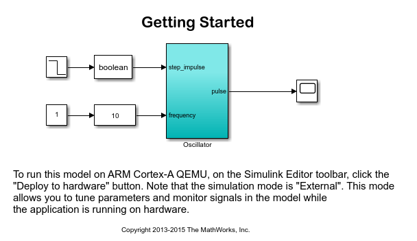 tuning steps with binary editor