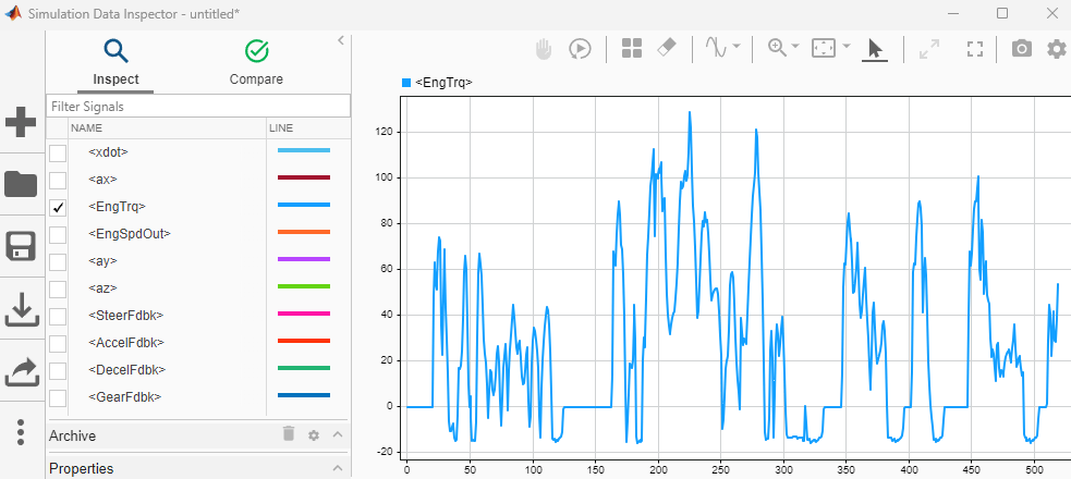Simulation Data Inspector window displaying a list of filtered signals on the left and a line plot of engine torque data on the right, showing dynamic fluctuations over time.
