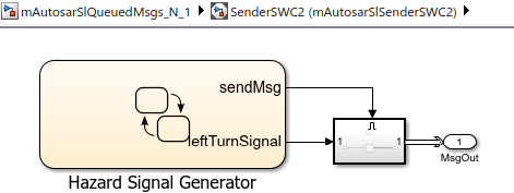 autosar_qsr_sndr2_chart_sl.png