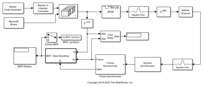 Generate bipolar Barker Code Simulink MathWorks India