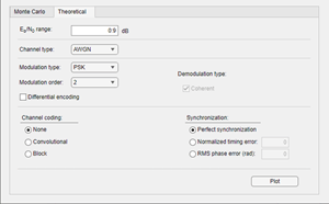 Theoretical tab on Bit Error Rate Analysis app configured for BPSK modulation