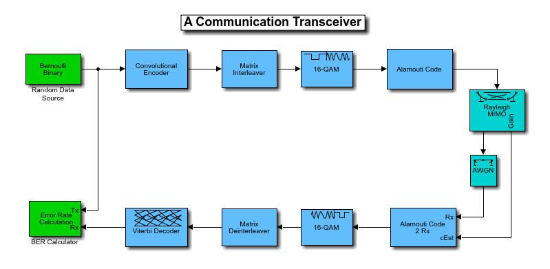 block_diagram.PNG