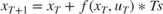 $x_{T+1} = x_{T} + f(x_{T},u_{T})*Ts$