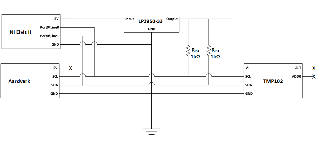 Spi host. Регенерация сигнала can шины. I2c несколько устройств. Как выглядит i2c шина сигналы. Схема соеденения блоков для ESSB сигнала.