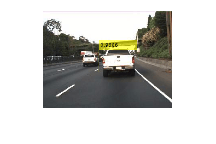 Object Detection Using YOLO v4 Deep Learning