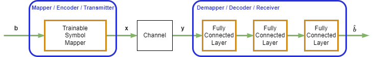 autoencoder_v2.png