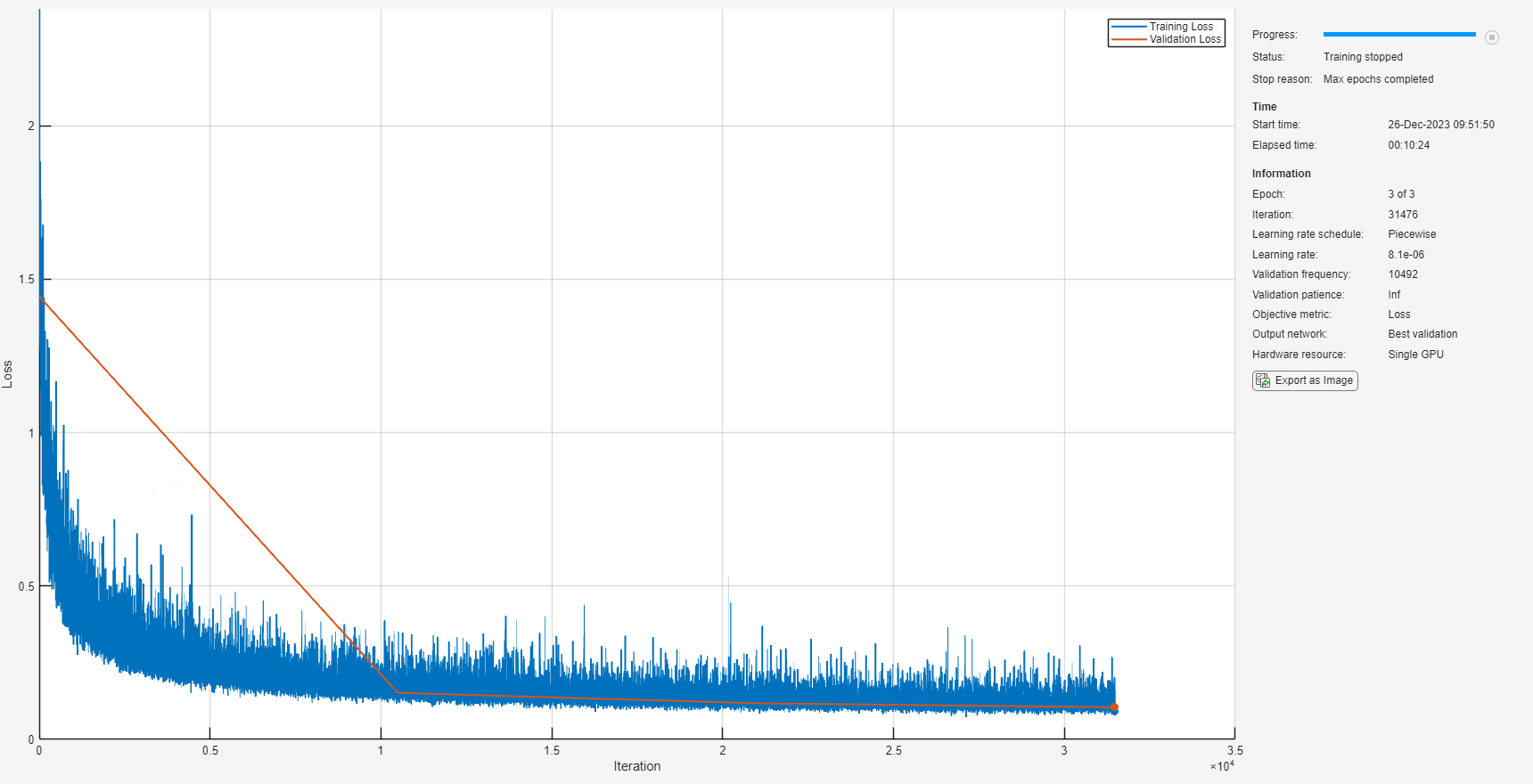 matlab denoise