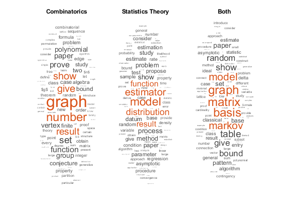 matlab ismember index